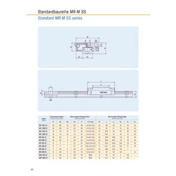 Miniature Linear guide - Recirculating ball bearing guide - MR07-MN (rail + car)