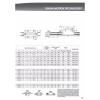 Linear Guide - Recirculating ball bearing - ERC25-MS (rail + car) - #4 small image